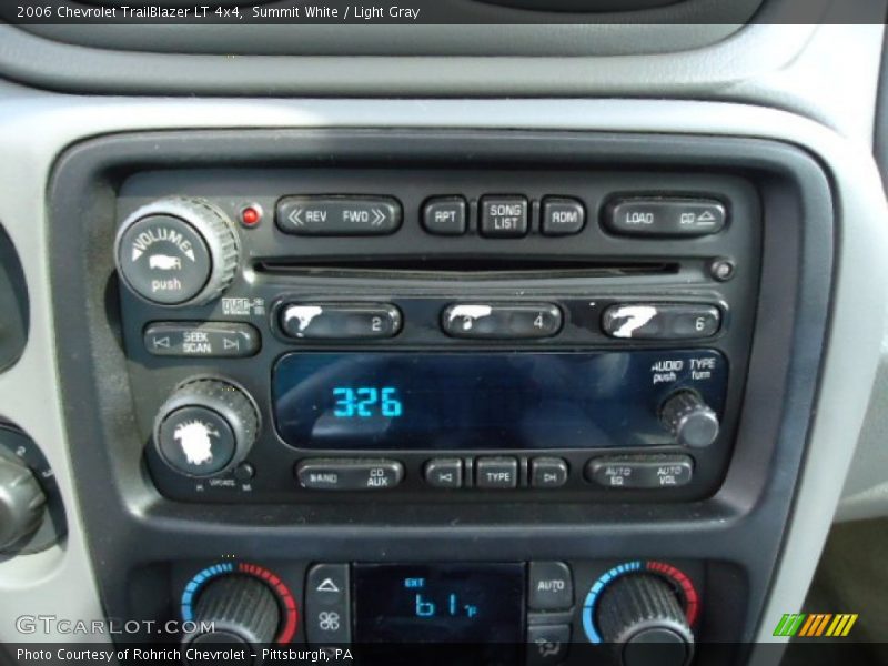 Summit White / Light Gray 2006 Chevrolet TrailBlazer LT 4x4