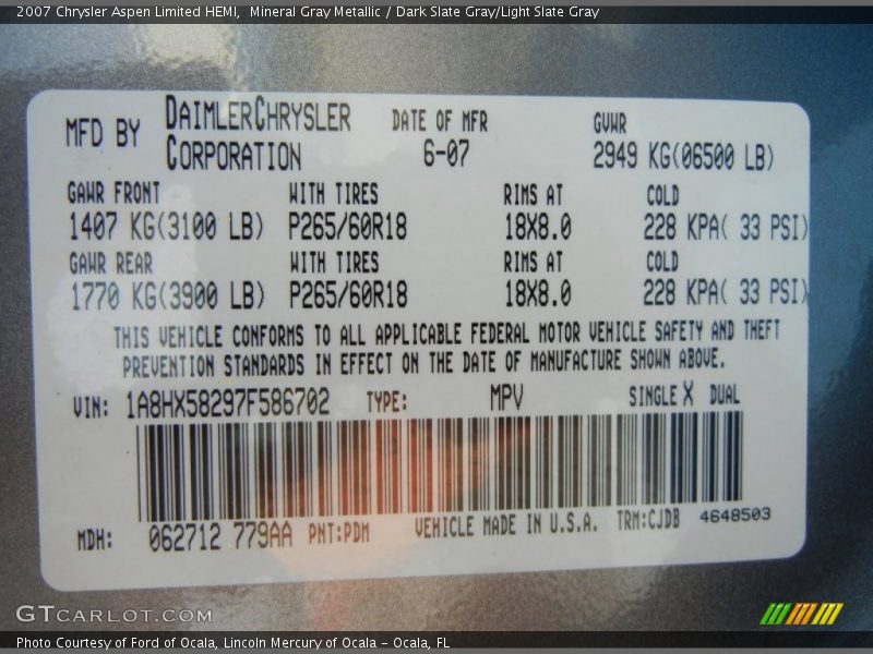 Mineral Gray Metallic / Dark Slate Gray/Light Slate Gray 2007 Chrysler Aspen Limited HEMI