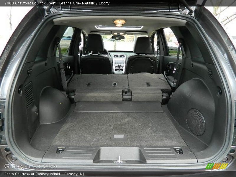 Granite Gray Metallic / Ebony 2008 Chevrolet Equinox Sport