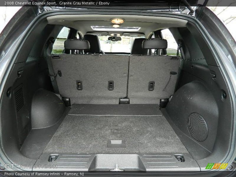 Granite Gray Metallic / Ebony 2008 Chevrolet Equinox Sport
