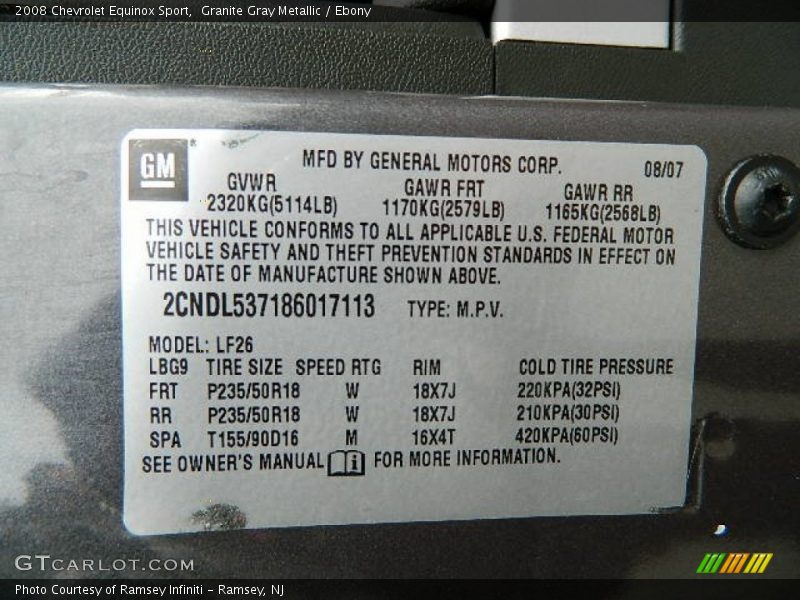 Granite Gray Metallic / Ebony 2008 Chevrolet Equinox Sport