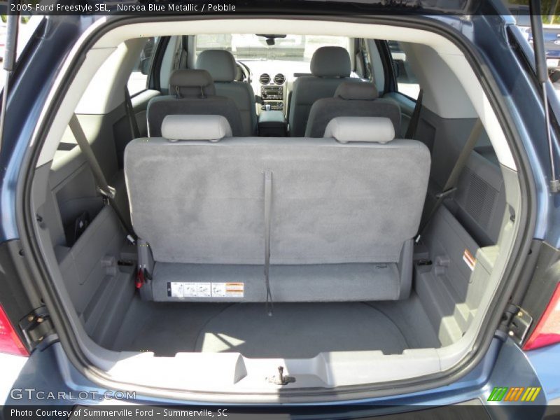 Norsea Blue Metallic / Pebble 2005 Ford Freestyle SEL