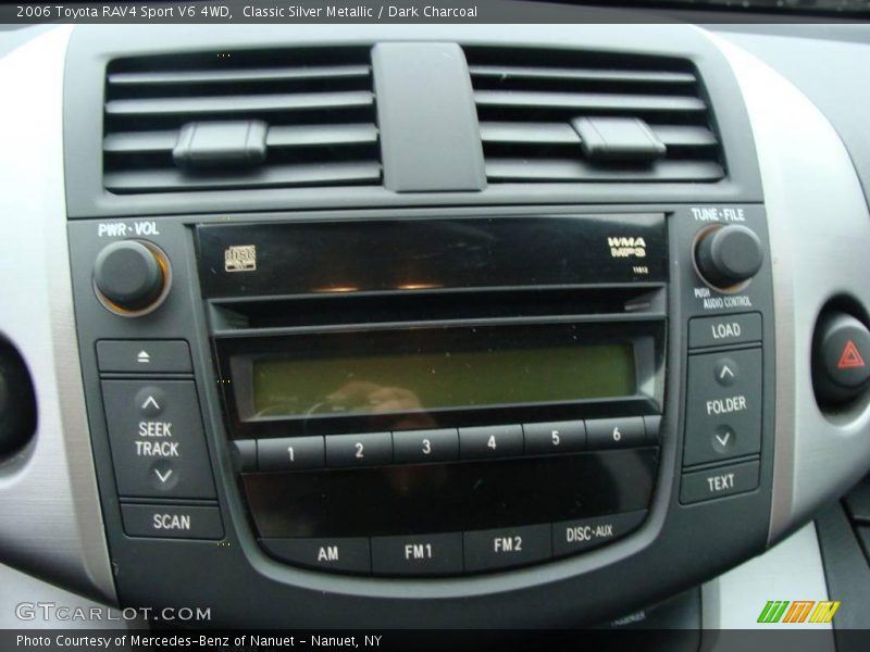Classic Silver Metallic / Dark Charcoal 2006 Toyota RAV4 Sport V6 4WD