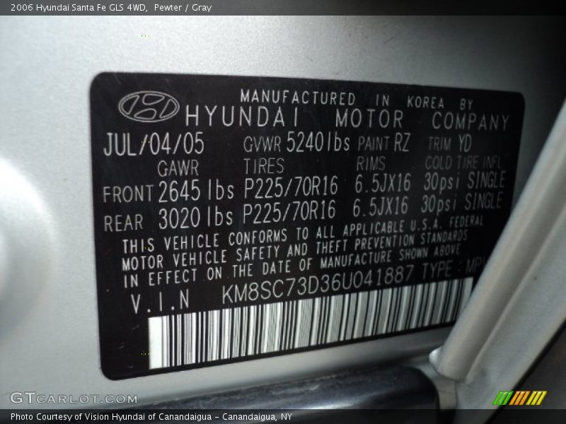 Pewter / Gray 2006 Hyundai Santa Fe GLS 4WD