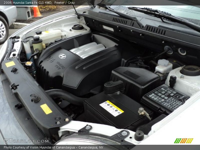 Pewter / Gray 2006 Hyundai Santa Fe GLS 4WD