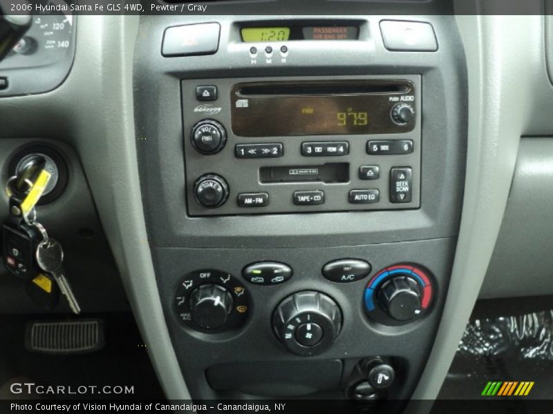 Pewter / Gray 2006 Hyundai Santa Fe GLS 4WD