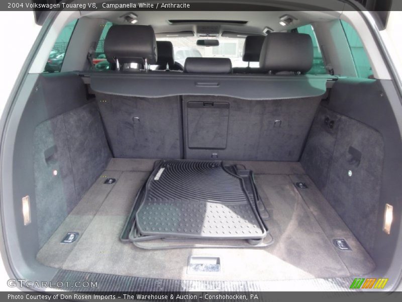 Campanella White / Anthracite 2004 Volkswagen Touareg V8