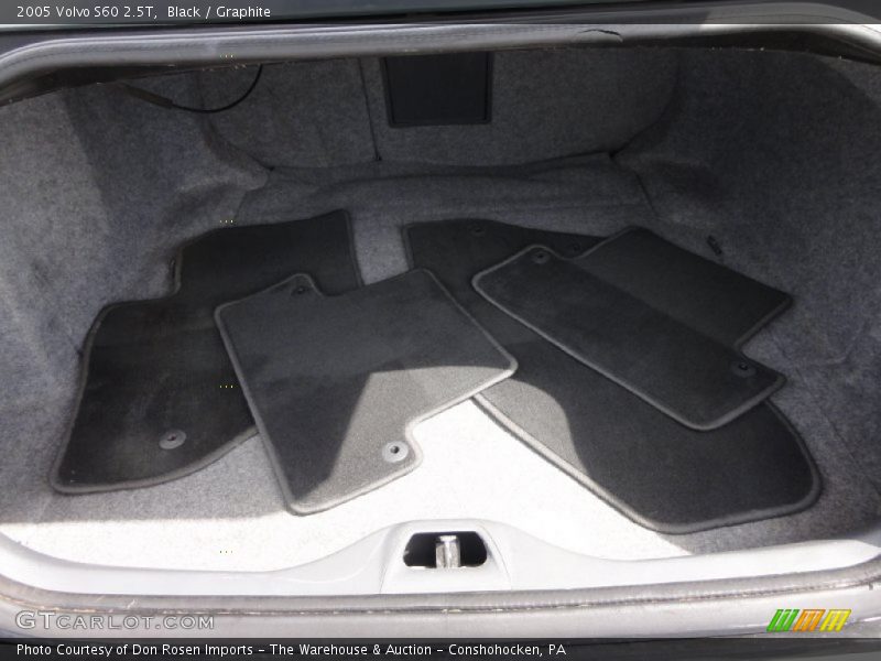 Black / Graphite 2005 Volvo S60 2.5T