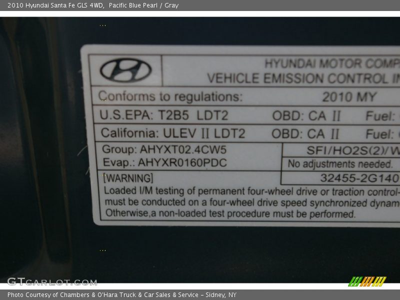 Pacific Blue Pearl / Gray 2010 Hyundai Santa Fe GLS 4WD