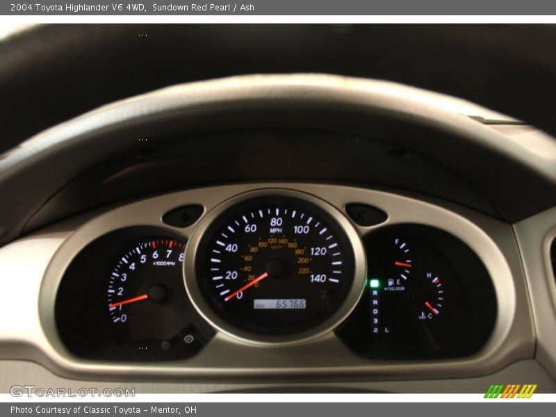 Sundown Red Pearl / Ash 2004 Toyota Highlander V6 4WD