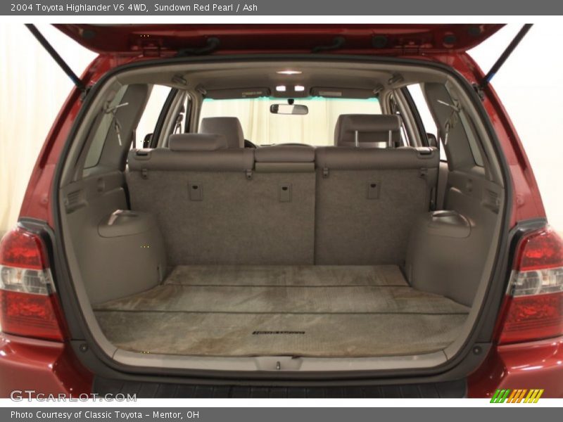 Sundown Red Pearl / Ash 2004 Toyota Highlander V6 4WD