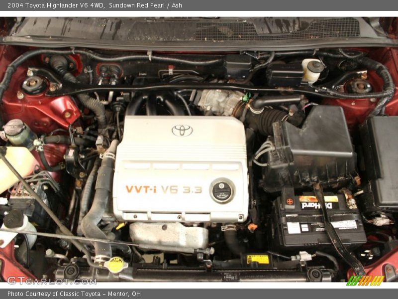 Sundown Red Pearl / Ash 2004 Toyota Highlander V6 4WD