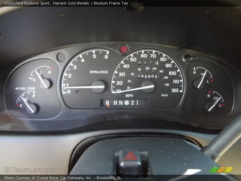  2000 Explorer Sport Sport Gauges