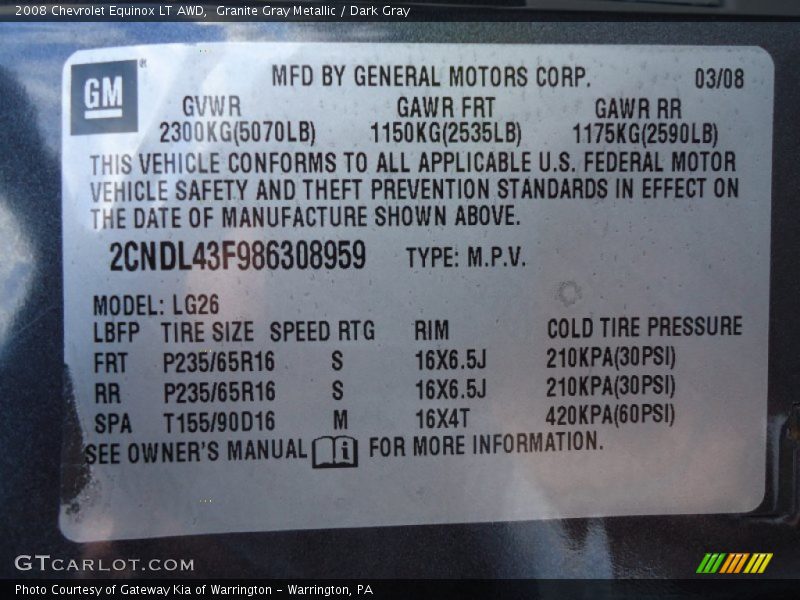 Granite Gray Metallic / Dark Gray 2008 Chevrolet Equinox LT AWD