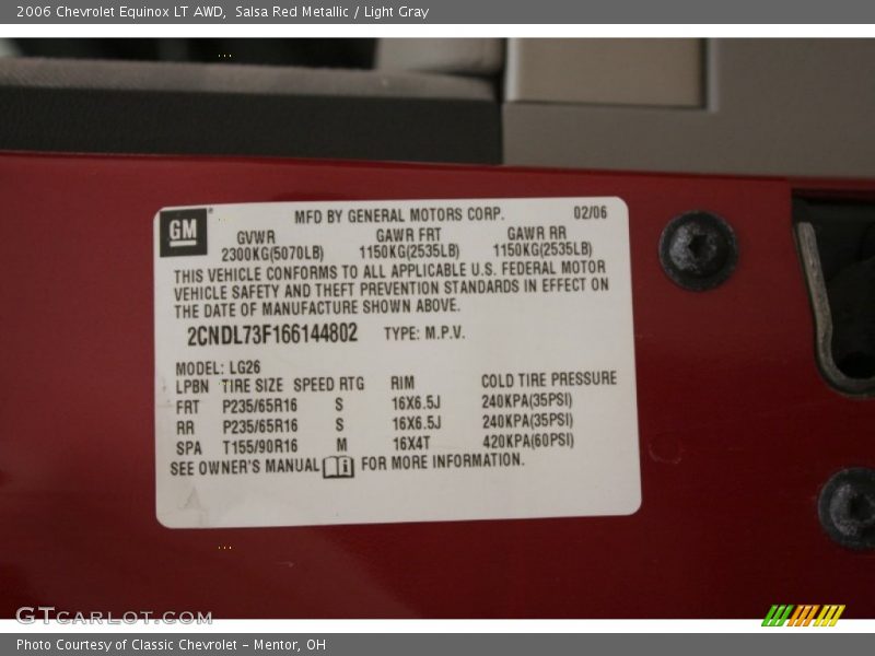 Salsa Red Metallic / Light Gray 2006 Chevrolet Equinox LT AWD
