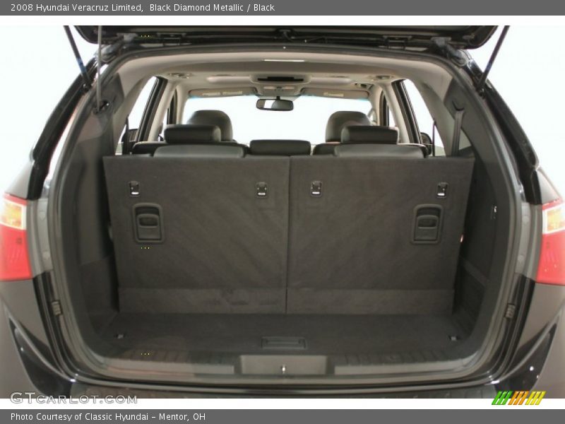 Black Diamond Metallic / Black 2008 Hyundai Veracruz Limited