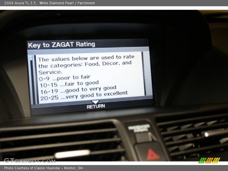 White Diamond Pearl / Parchment 2009 Acura TL 3.5