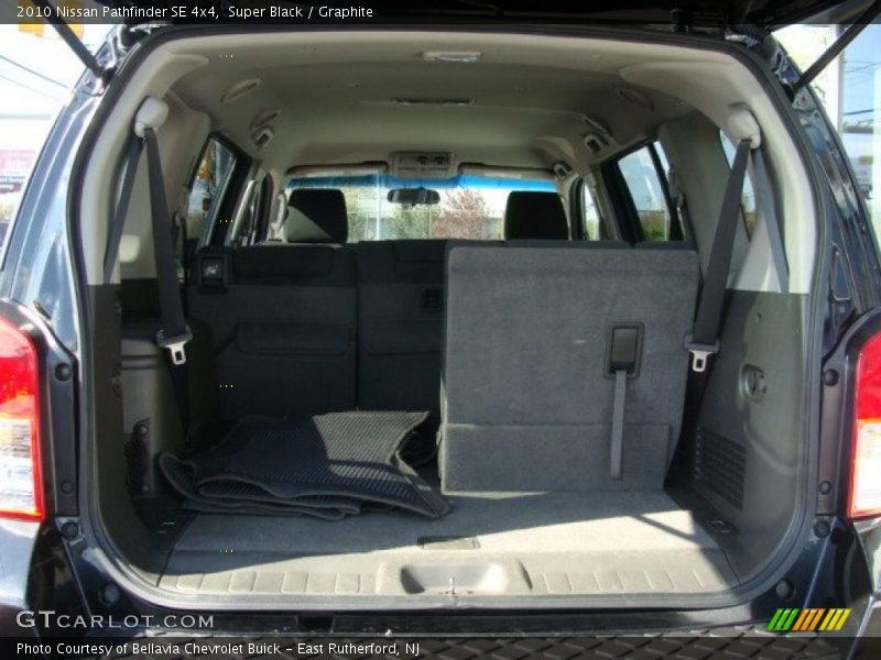Super Black / Graphite 2010 Nissan Pathfinder SE 4x4