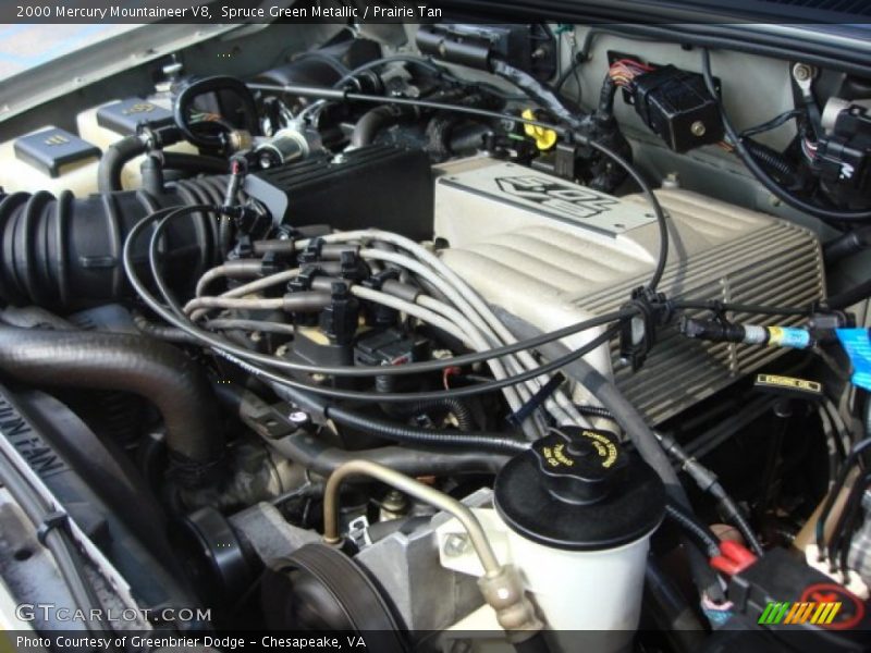 Spruce Green Metallic / Prairie Tan 2000 Mercury Mountaineer V8