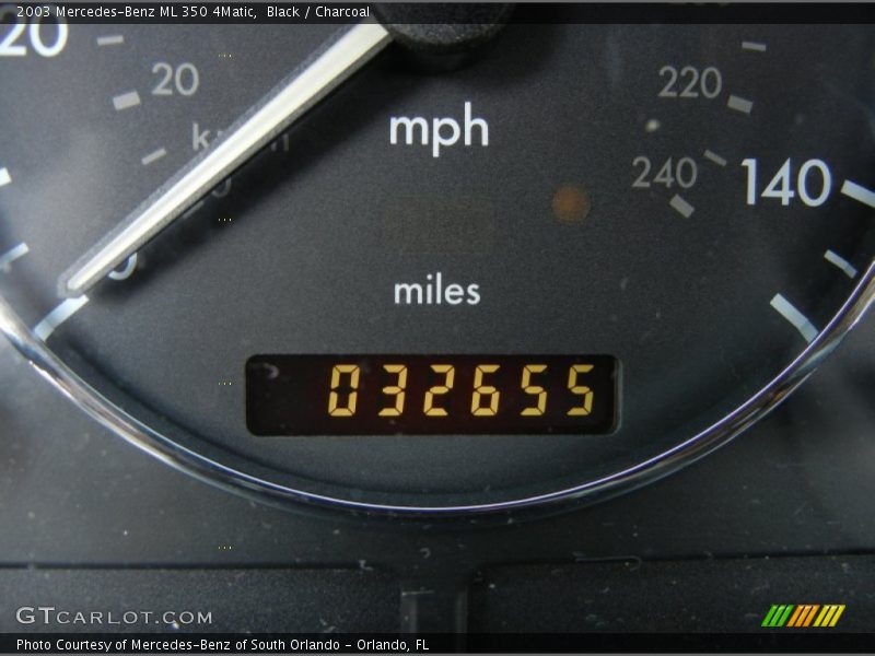 Black / Charcoal 2003 Mercedes-Benz ML 350 4Matic