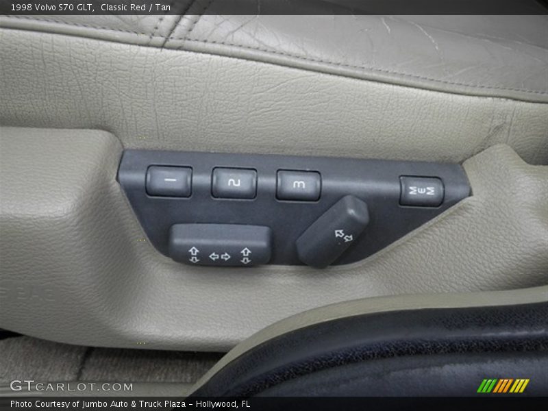Classic Red / Tan 1998 Volvo S70 GLT