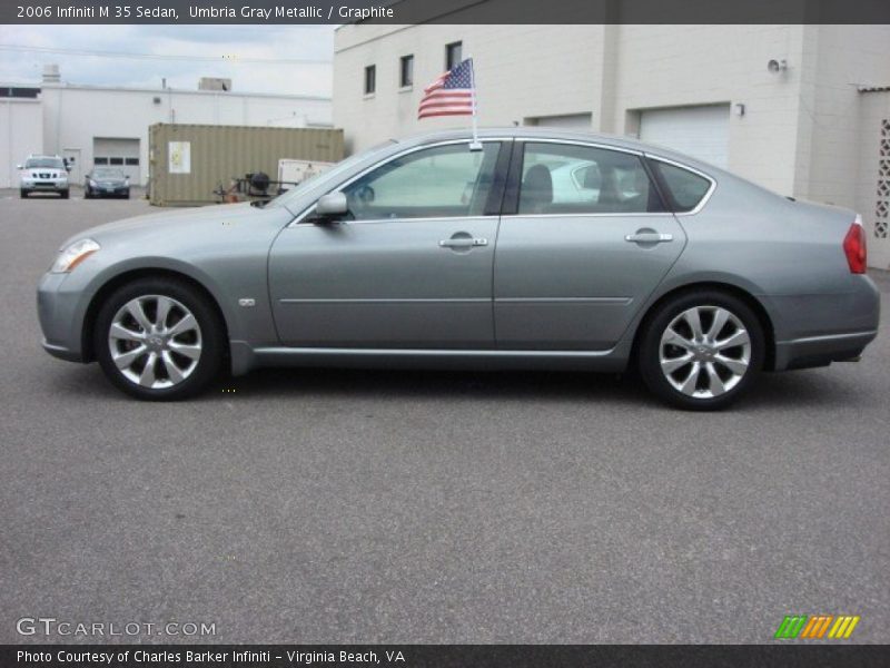Umbria Gray Metallic / Graphite 2006 Infiniti M 35 Sedan