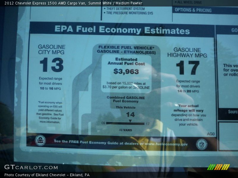  2012 Express 1500 AWD Cargo Van Window Sticker