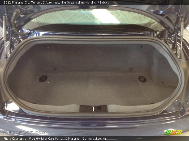  2012 GranTurismo S Automatic Trunk