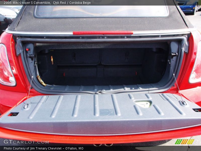 Chili Red / Cordoba Beige 2005 Mini Cooper S Convertible