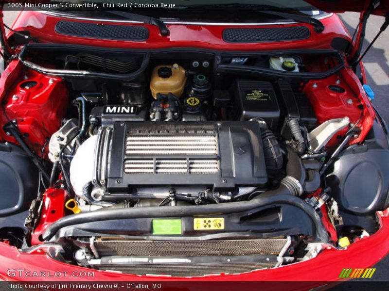 Chili Red / Cordoba Beige 2005 Mini Cooper S Convertible