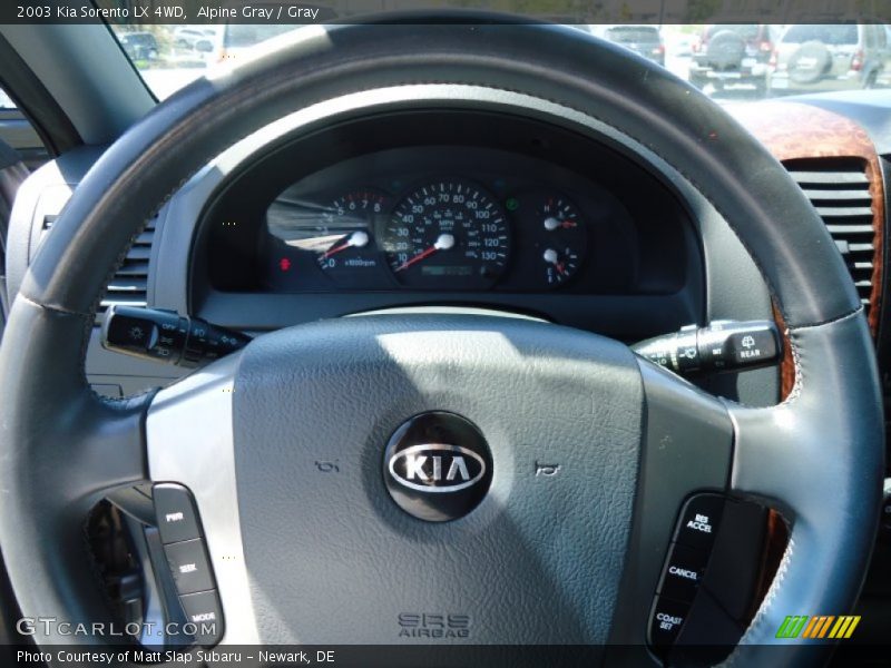Alpine Gray / Gray 2003 Kia Sorento LX 4WD