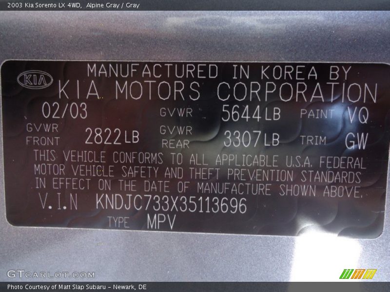 Alpine Gray / Gray 2003 Kia Sorento LX 4WD