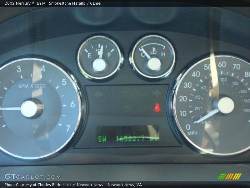  2009 Milan I4 I4 Gauges