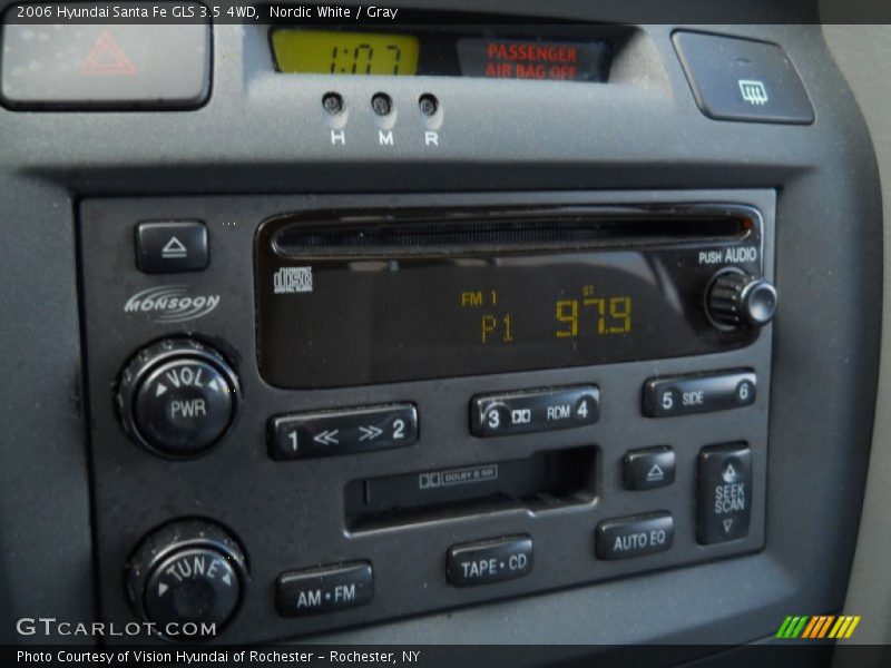 Nordic White / Gray 2006 Hyundai Santa Fe GLS 3.5 4WD