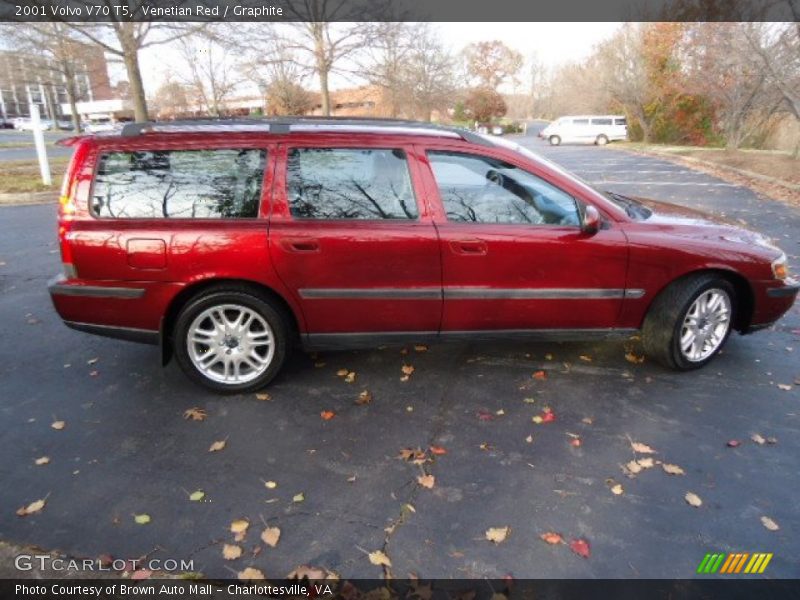 Venetian Red / Graphite 2001 Volvo V70 T5