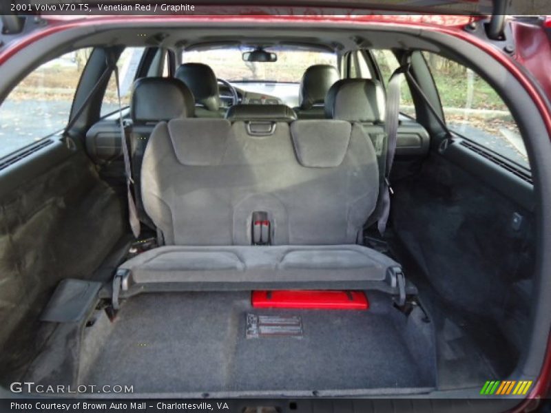 Venetian Red / Graphite 2001 Volvo V70 T5
