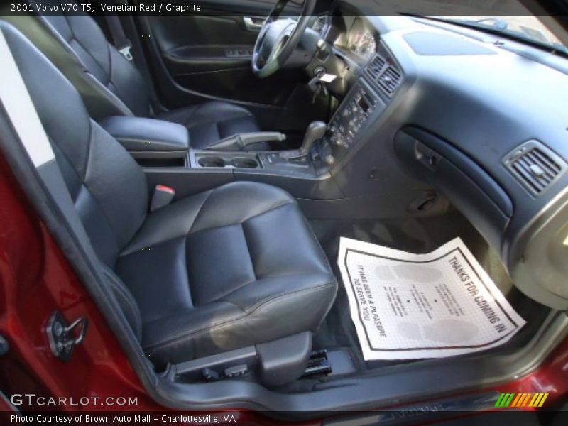 Venetian Red / Graphite 2001 Volvo V70 T5