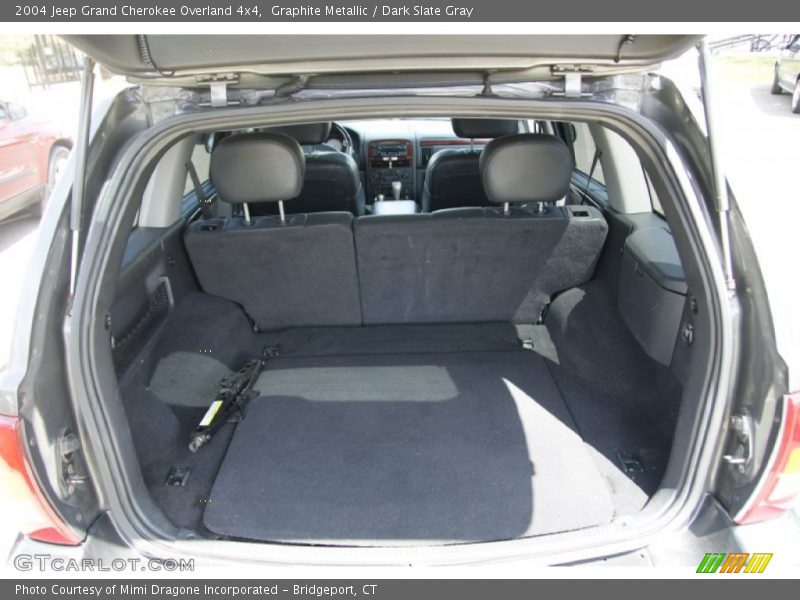 Graphite Metallic / Dark Slate Gray 2004 Jeep Grand Cherokee Overland 4x4
