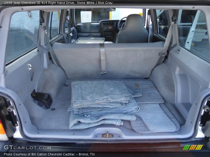 Stone White / Mist Gray 1998 Jeep Cherokee SE 4x4 Right Hand Drive