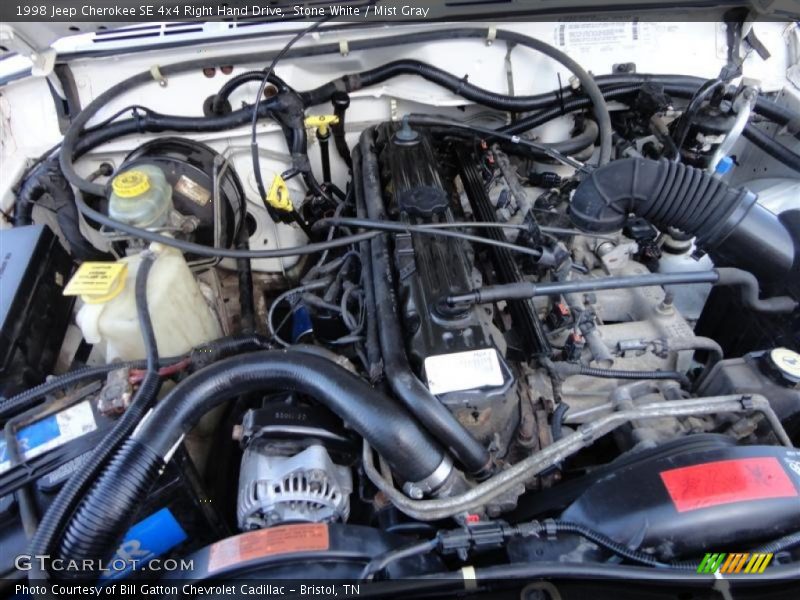  1998 Cherokee SE 4x4 Right Hand Drive Engine - 4.0 Liter OHV 12-Valve Inline 6 Cylinder