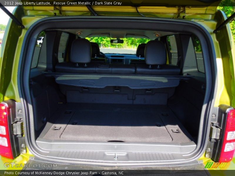  2012 Liberty Latitude Trunk