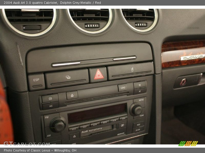Dolphin Grey Metallic / Red 2004 Audi A4 3.0 quattro Cabriolet
