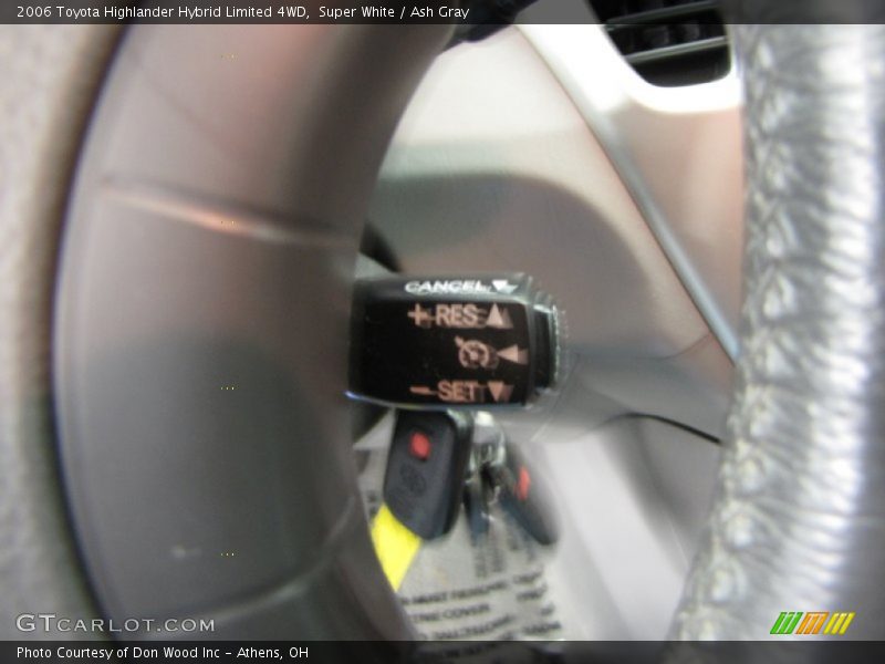 Super White / Ash Gray 2006 Toyota Highlander Hybrid Limited 4WD