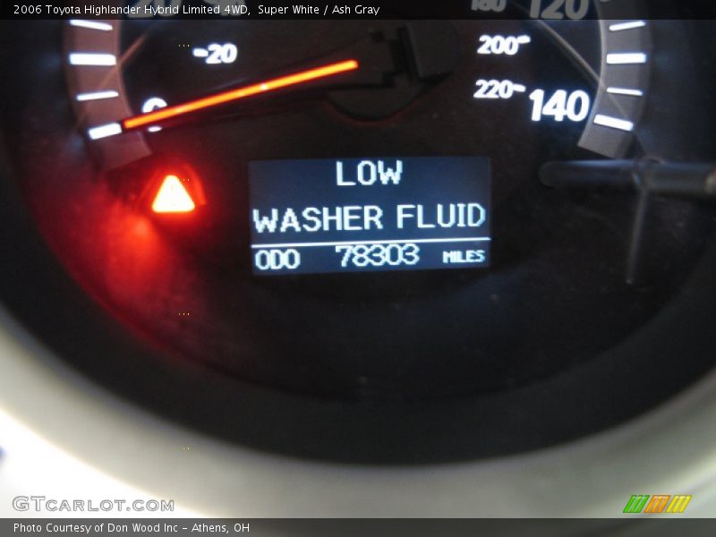 Super White / Ash Gray 2006 Toyota Highlander Hybrid Limited 4WD
