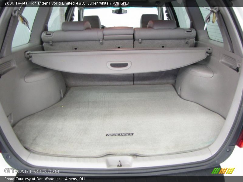 Super White / Ash Gray 2006 Toyota Highlander Hybrid Limited 4WD