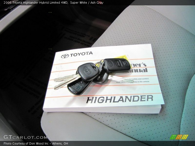 Super White / Ash Gray 2006 Toyota Highlander Hybrid Limited 4WD