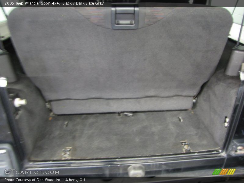 Black / Dark Slate Gray 2005 Jeep Wrangler Sport 4x4