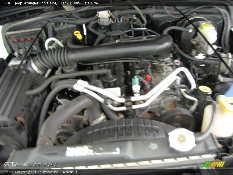 Black / Dark Slate Gray 2005 Jeep Wrangler Sport 4x4