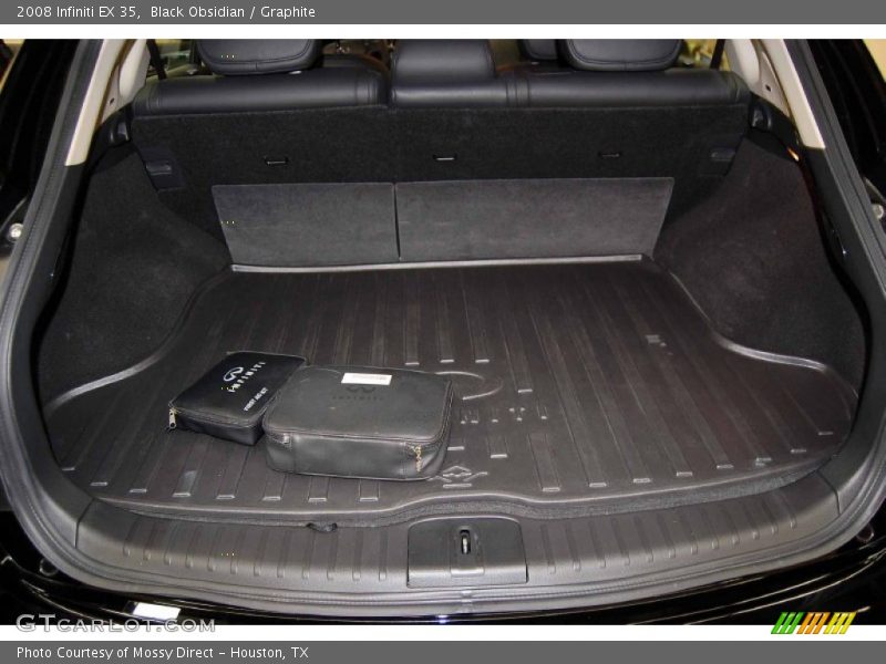 Black Obsidian / Graphite 2008 Infiniti EX 35