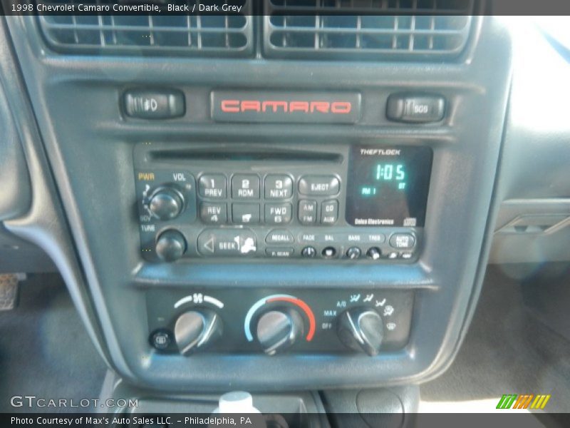 Black / Dark Grey 1998 Chevrolet Camaro Convertible
